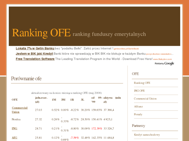 www.ranking-ofe.info