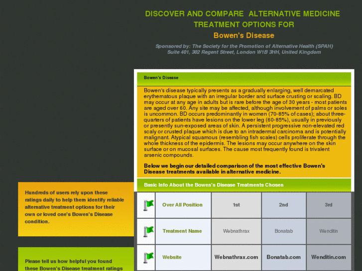 www.bowensdisease-options.com