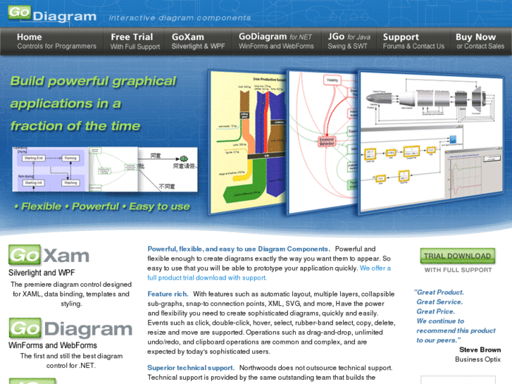 www.godiagram.com