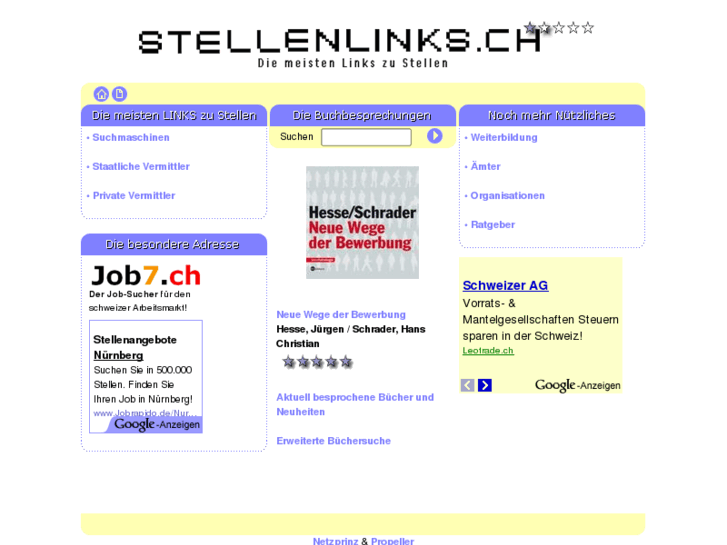 www.stellenlinks.ch