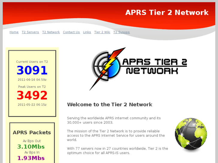 www.aprs2.net