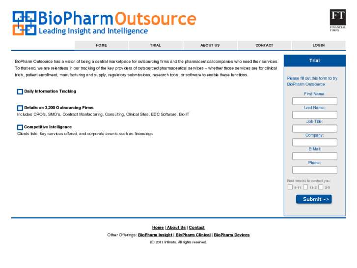 www.biopharmoutsource.com