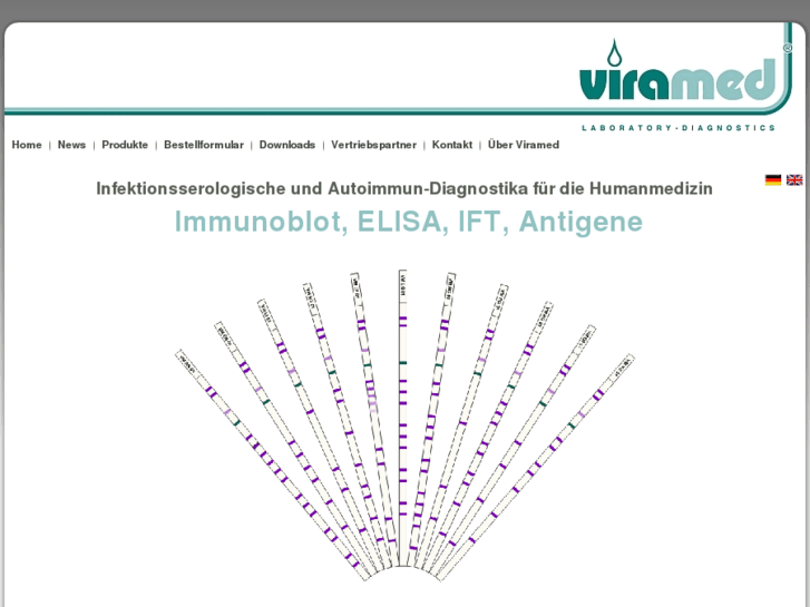 www.viramed-biotech.com