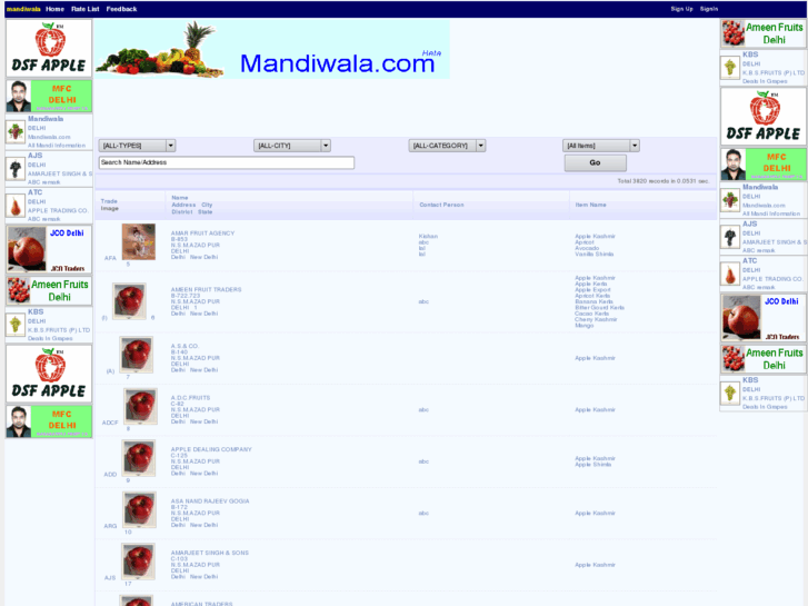 www.mandiwala.com