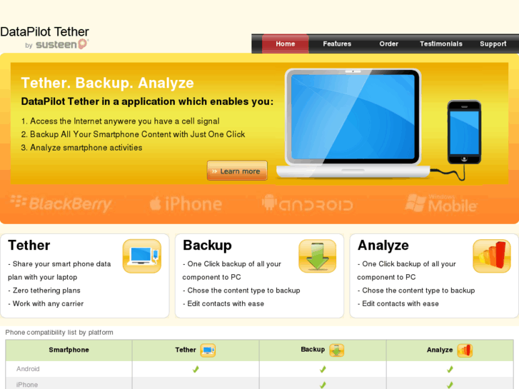 www.tetheryourphone.com