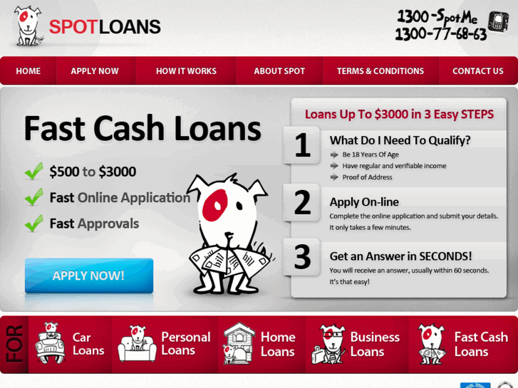 www.spotloans.com.au