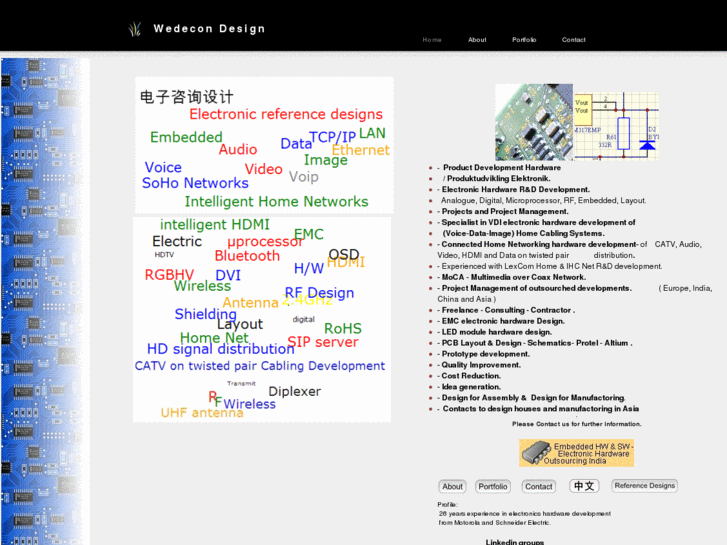 www.wb-net.dk