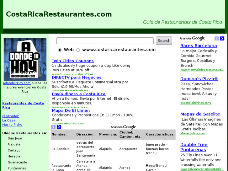 www.costaricarestaurantes.com