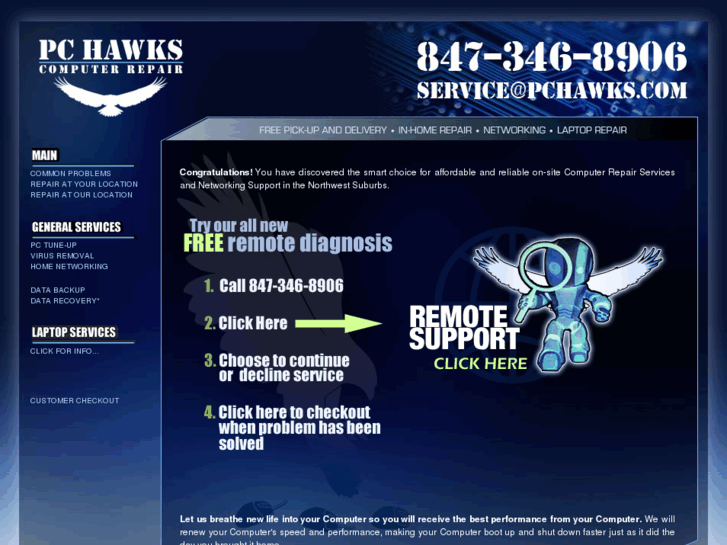 www.pchawks.com