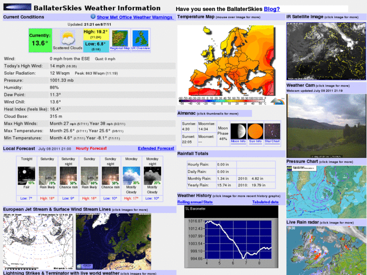 www.wxinfo.co.uk