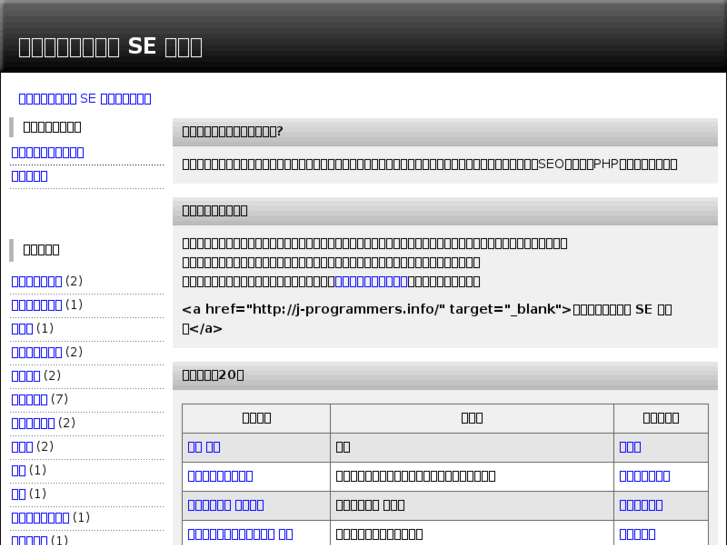 www.j-programmers.info