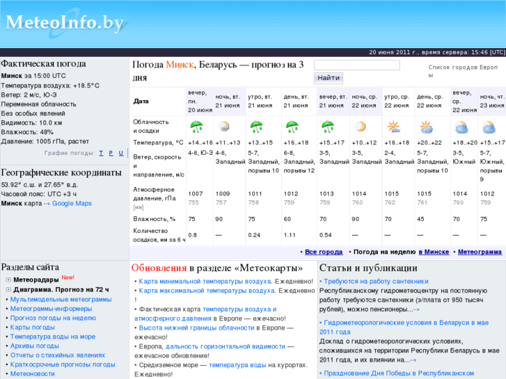 www.meteoinfo.by