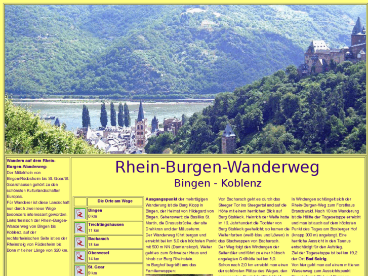 www.rheinburgenweg.info