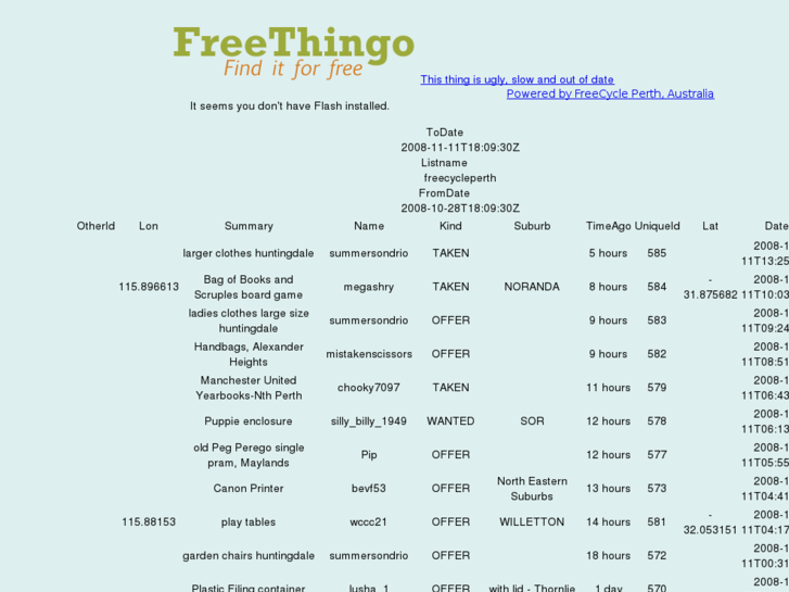 www.freethingo.org