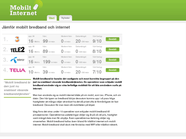 www.mobiltinternet.se