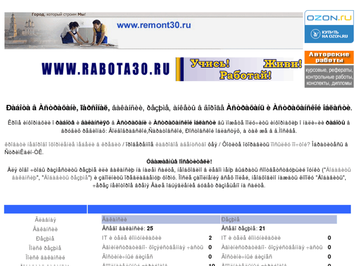 www.rabota30.ru