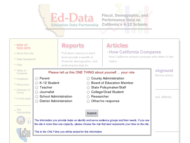 www.ed-data.net