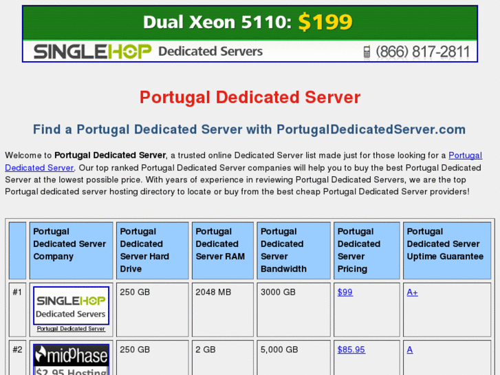 www.portugaldedicatedserver.com