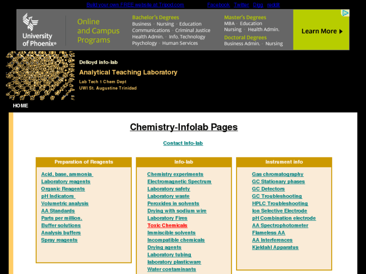 www.chemistry-infolab.com