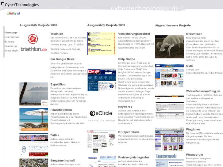 www.cybertechnologies.de