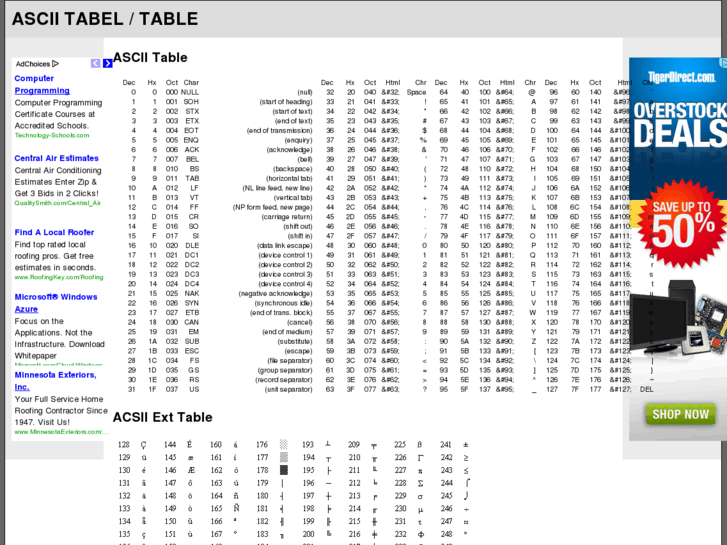 www.asciitable.nl