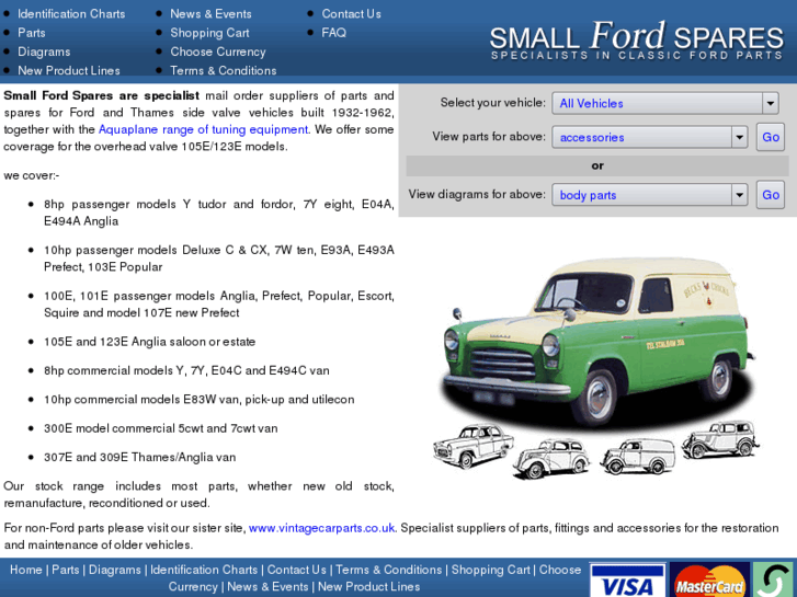 www.smallfordspares.co.uk