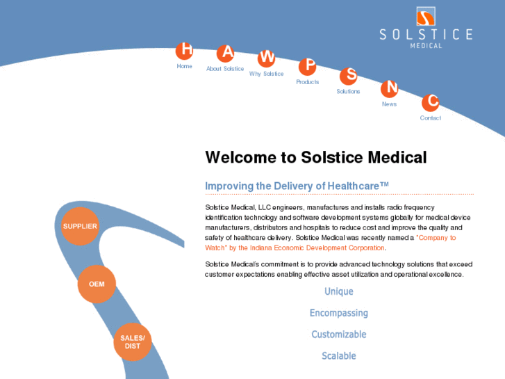 www.solsticemedical.com