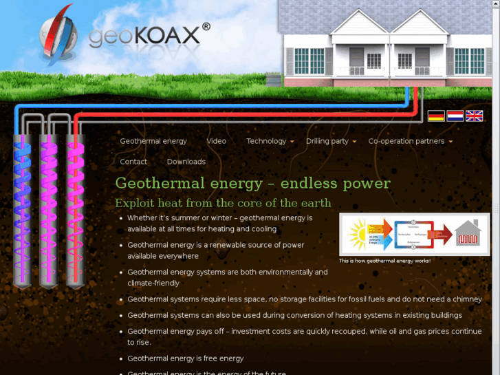 www.geo-koax.com