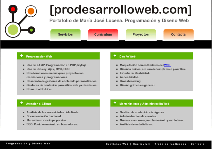 www.prodesarrolloweb.com