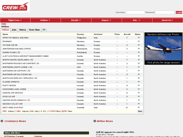 www.airline-index.com