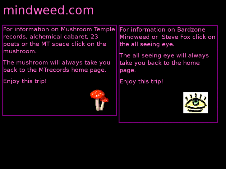 www.mindweed.com