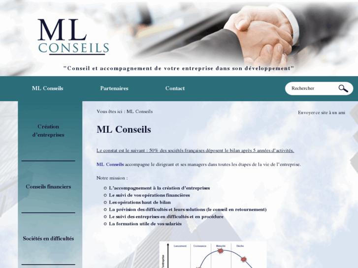 www.ml-conseils.com