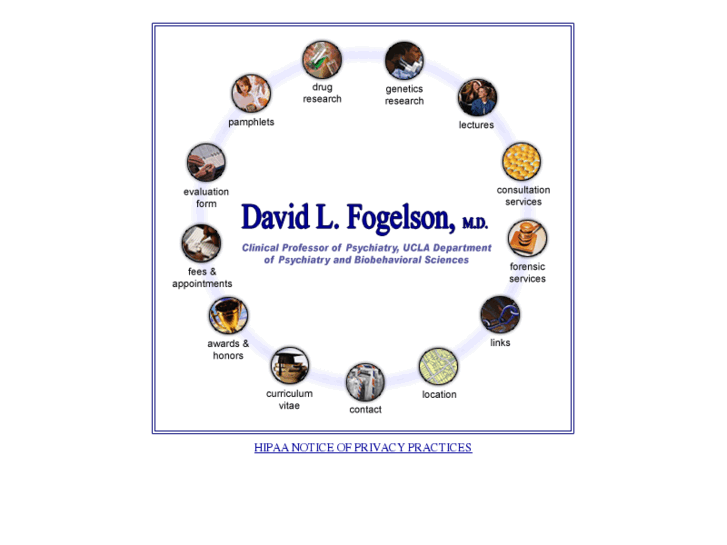 www.davidfogelson.com