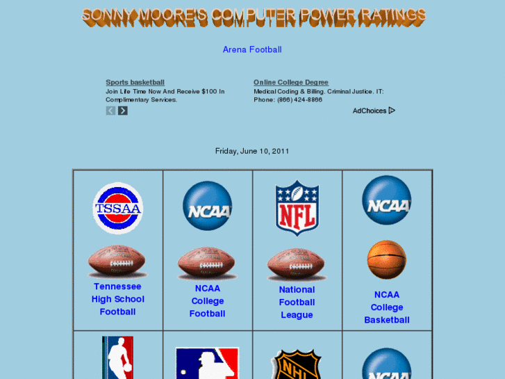 www.sonnymoorepowerratings.com