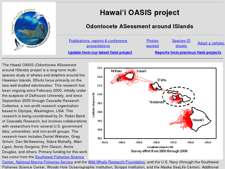 www.hawaiioasis.org