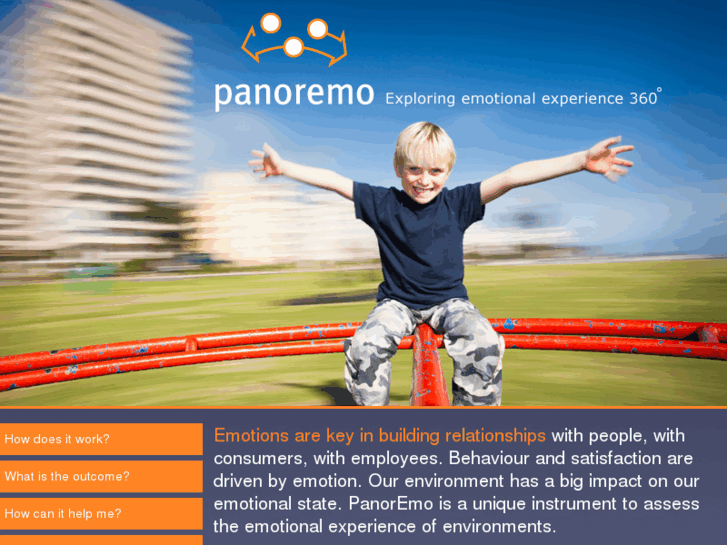 www.panoremo.com