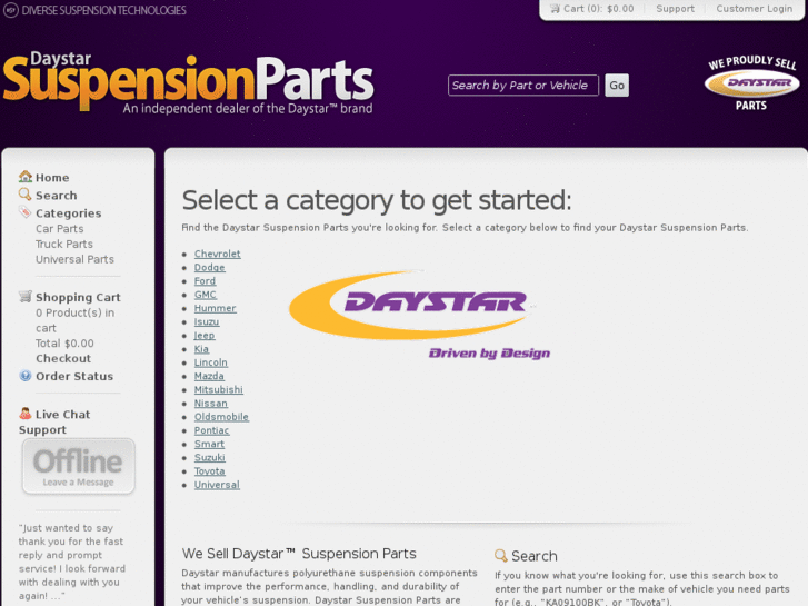 www.daystarsuspensionparts.com