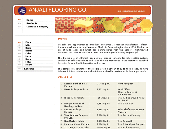 www.anjaliflooring.net