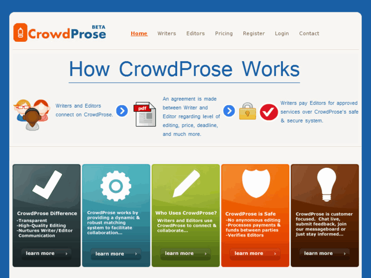 www.crowdprose.com