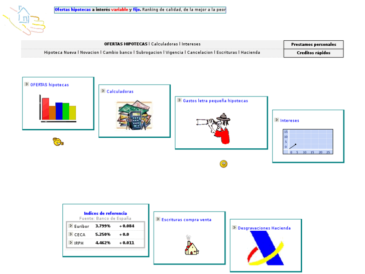 www.i-hipotecas.es