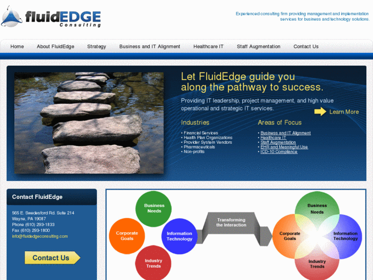 www.fluidedgeconsulting.com