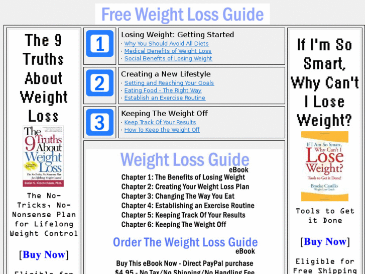 www.ilosingweight.com