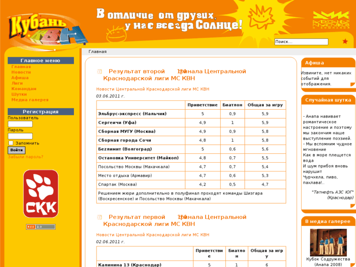 www.kubankvn.ru