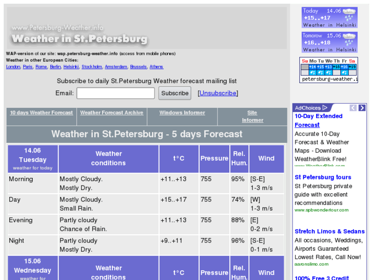 www.petersburg-weather.info