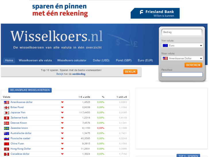 www.wisselkoers.nl