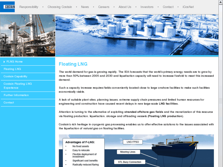 www.lng-floating.com