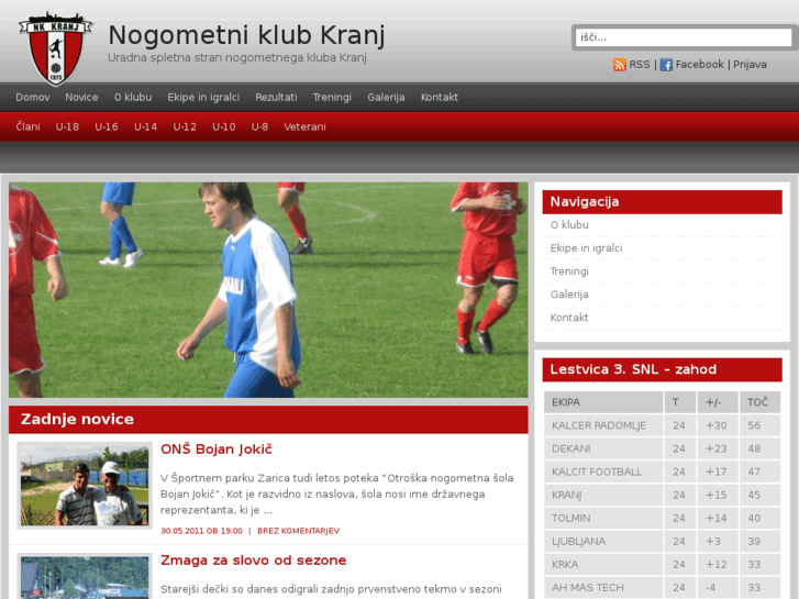www.nkkranj.si