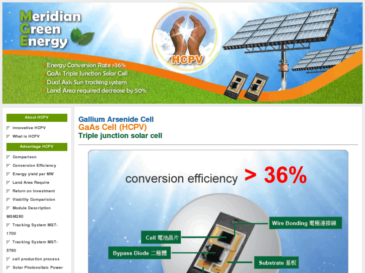 www.hcpv-meridian.com