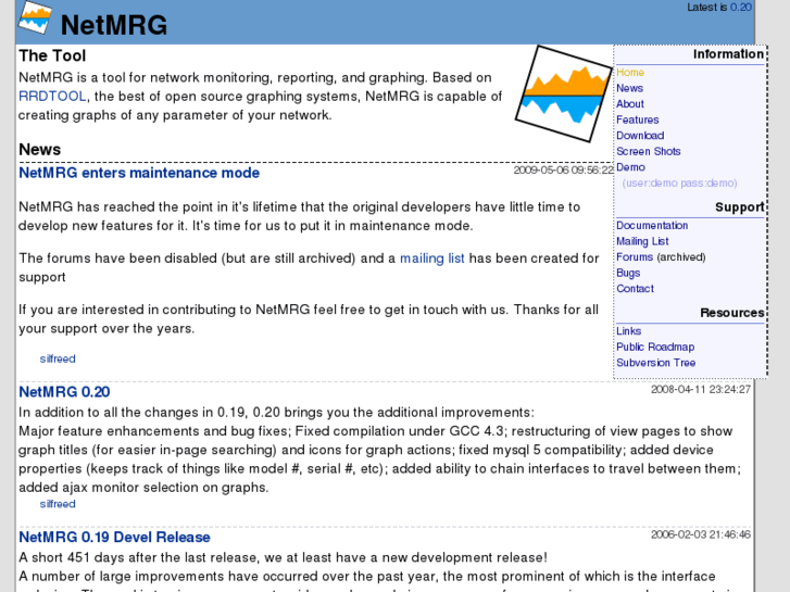 www.netmrg.net