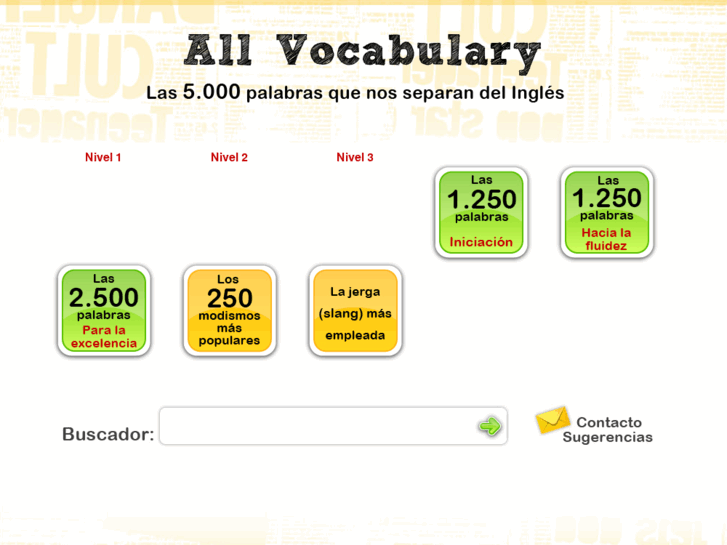 www.allvocabulary.com